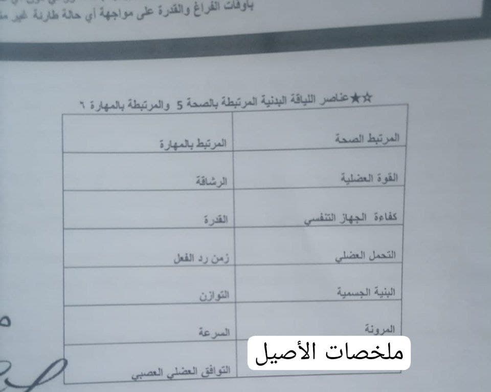 جدول يقارن عناصر اللياقة المرتبطة بالصحة والمهارة